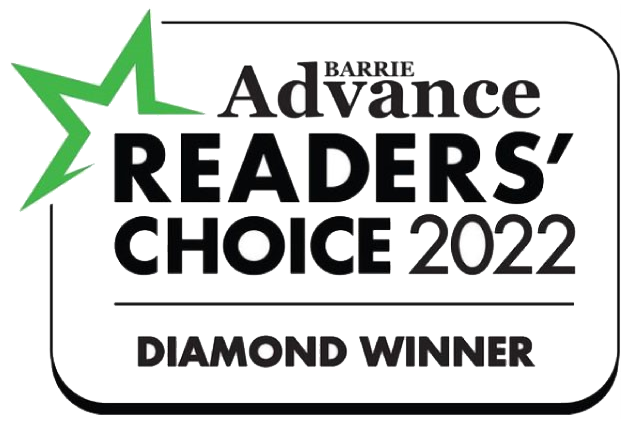 Readers Choice 2022