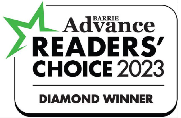 Readers Choice 2023